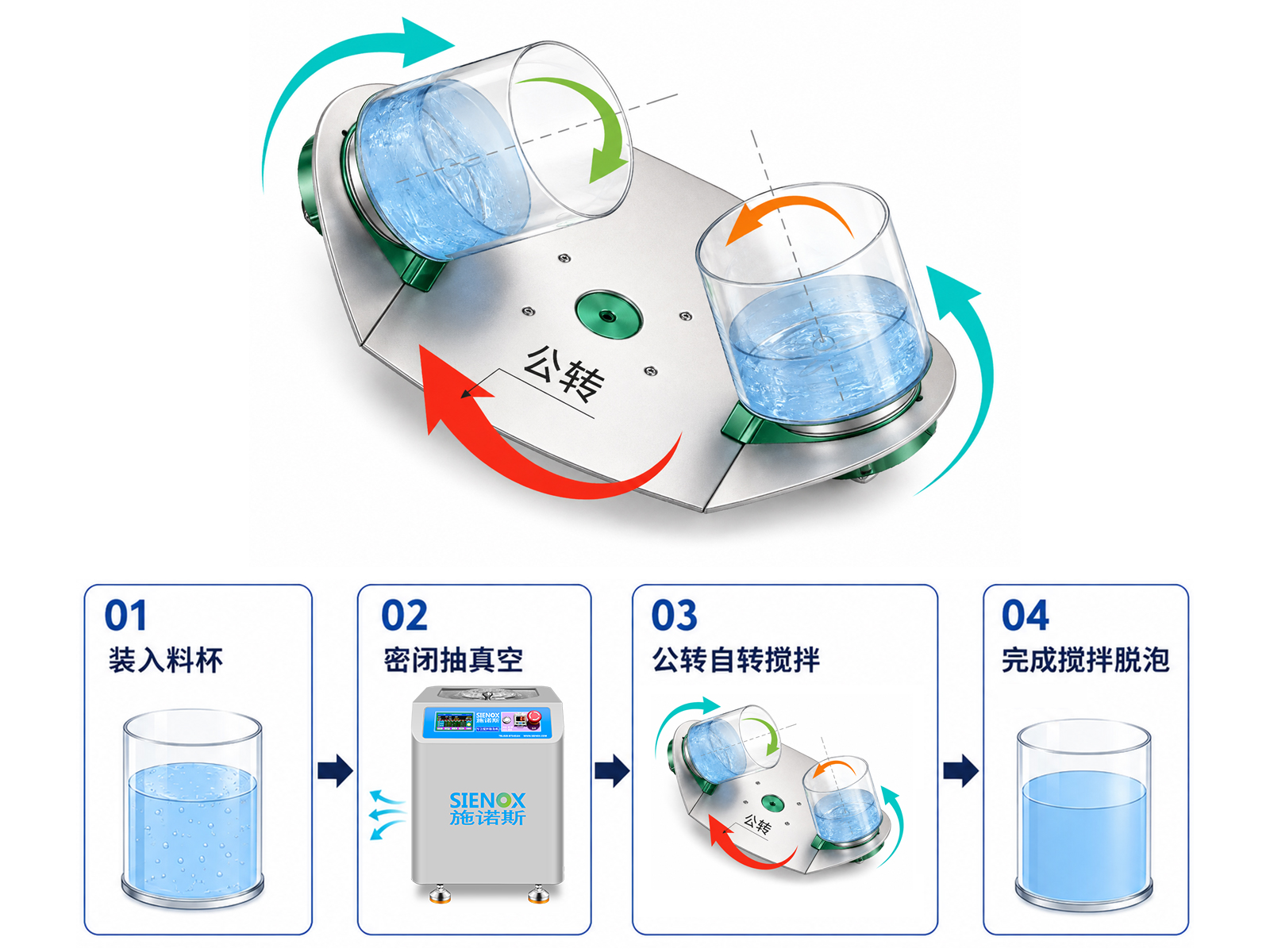 真空搅拌脱泡机工作原理.jpg
